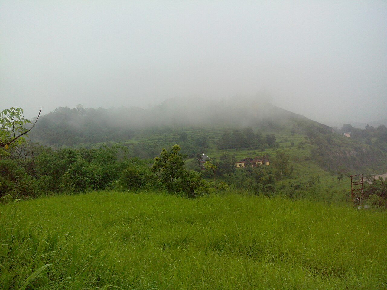 Hamirpur district, Himachal Pradesh