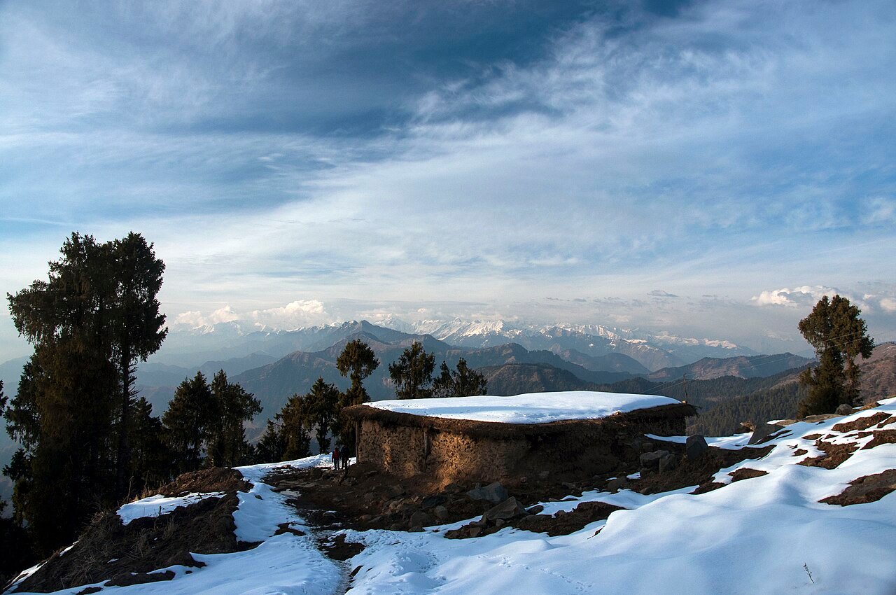 Mandi district, Himachal Pradesh